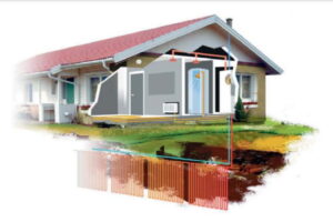 Soojuspump aitab energiat säästa