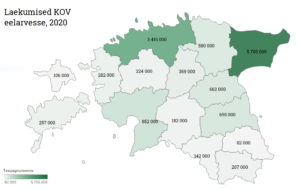 Keskkonnatasud Eestis 2020